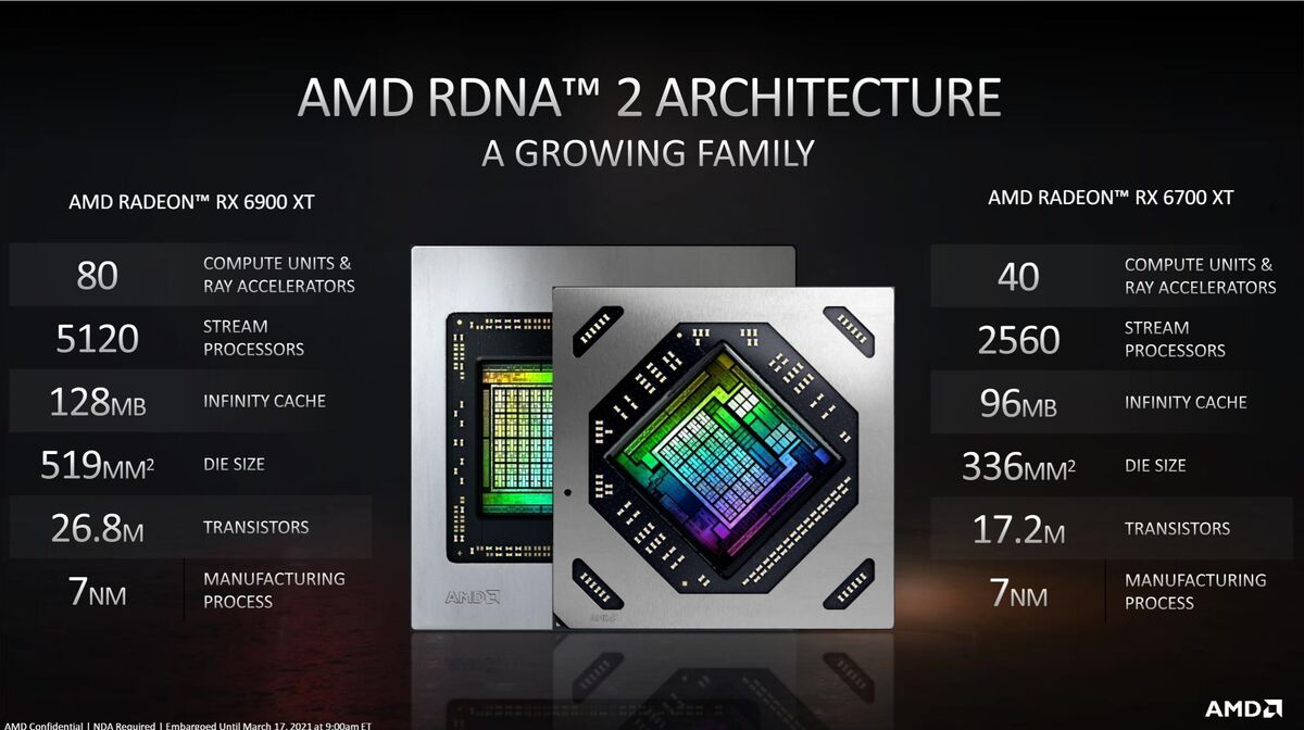 6700 xt specs