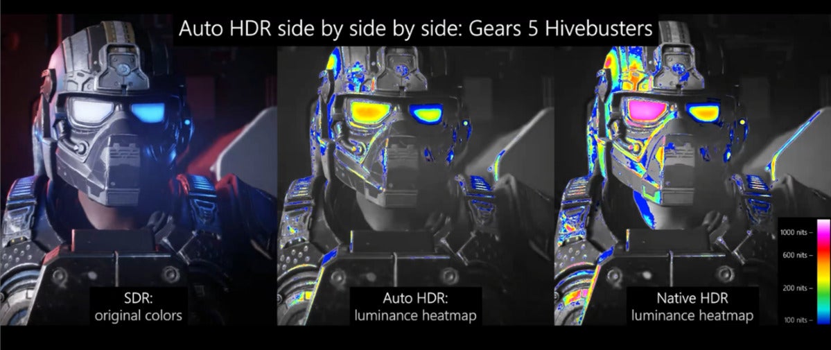 autohdr heatmap