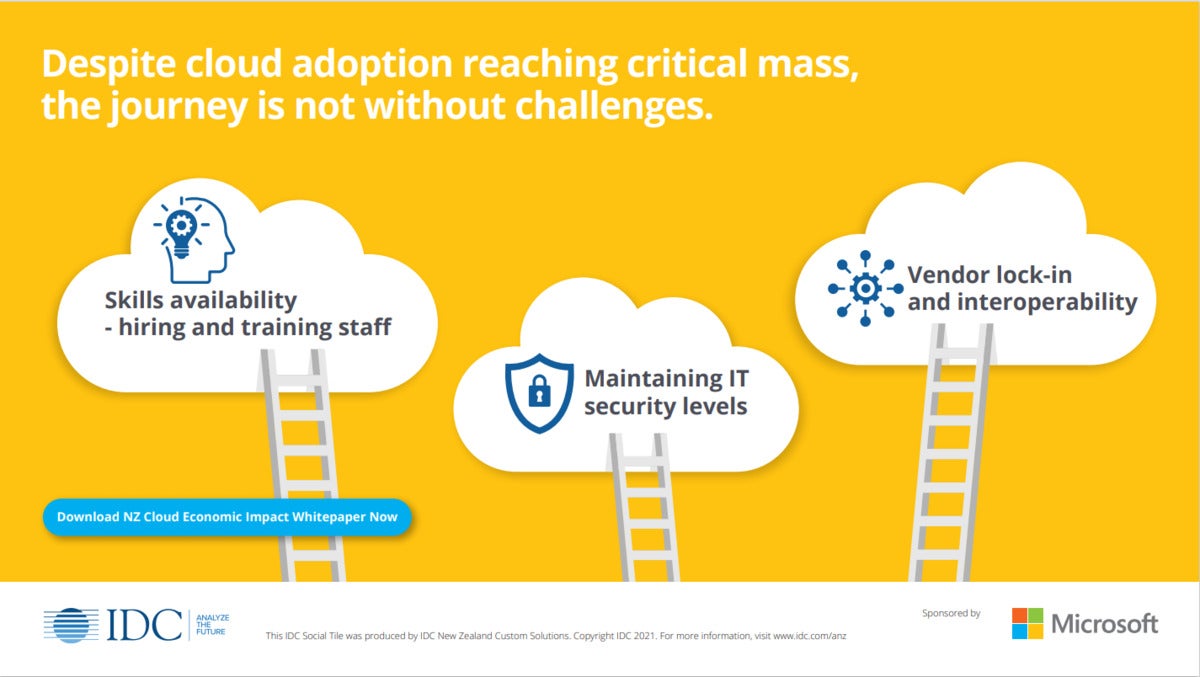 despite cloud adoption reaching critical mass the journey is not without challenges