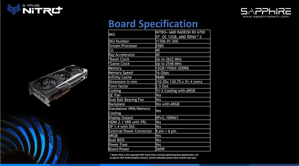 nitro specs