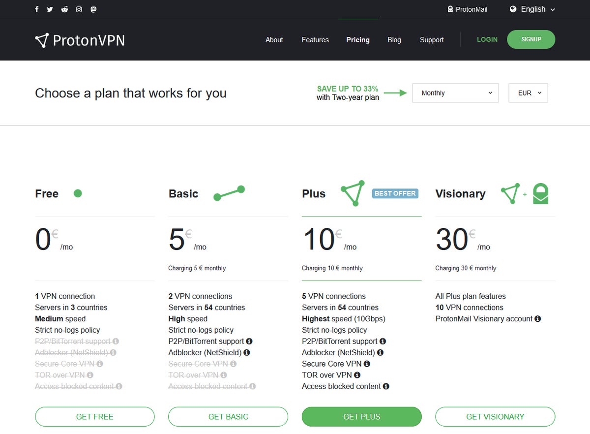 protonvpn pricing page