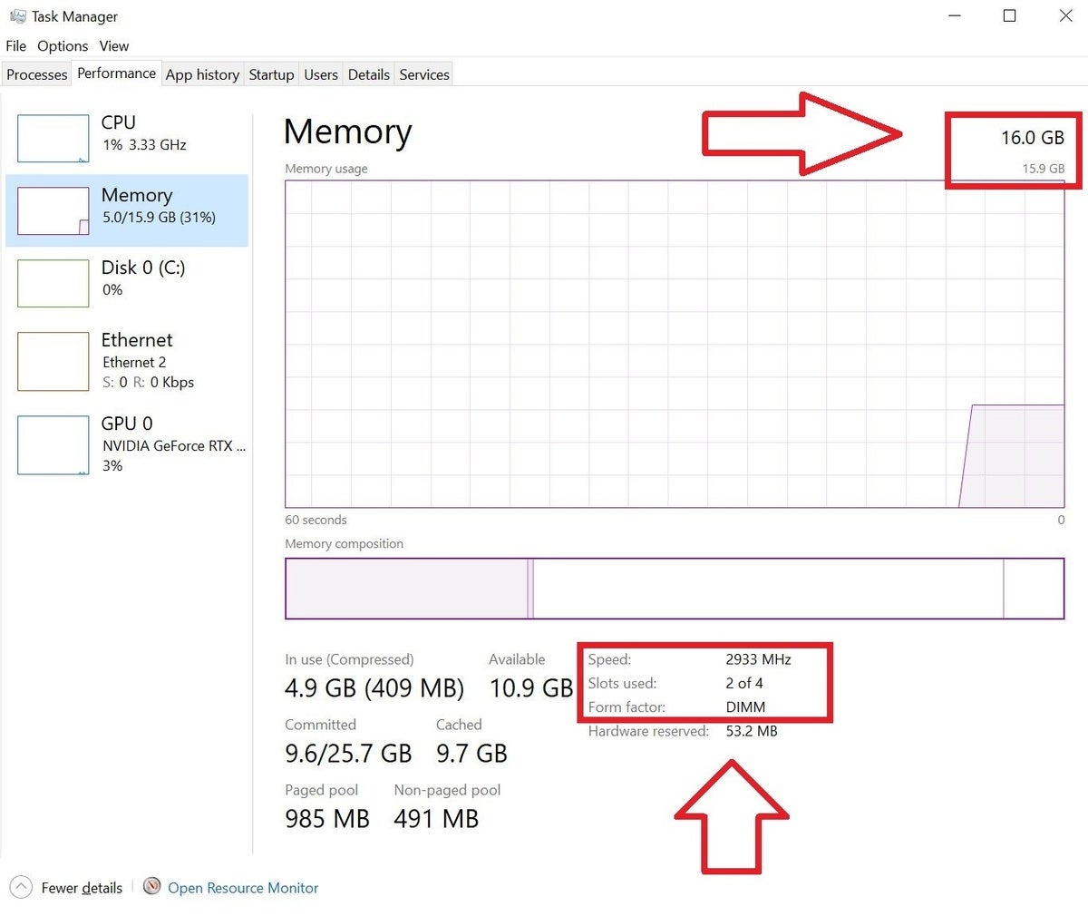 task manager memory
