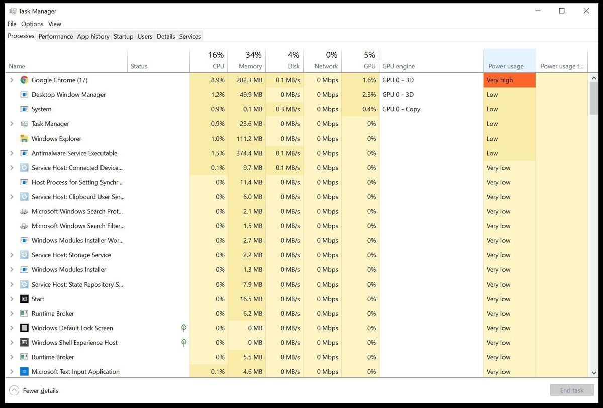 task manager power usage