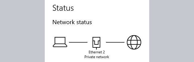 windows remote desktop fig3 network status
