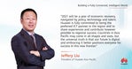 Building Digital Resilience to Thrive in the New Normal