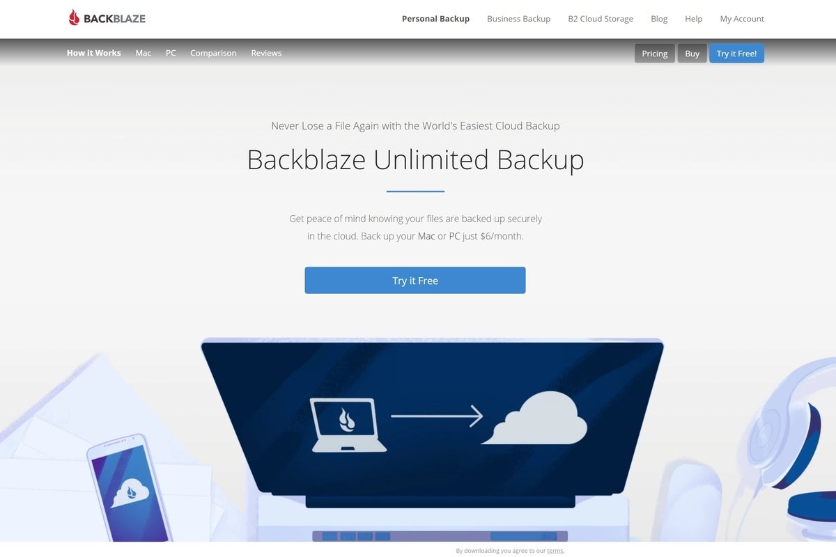 does backblaze backup wd mybook