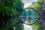 Spark a New Way of Thinking in Your Second Phase of Digital Transformation