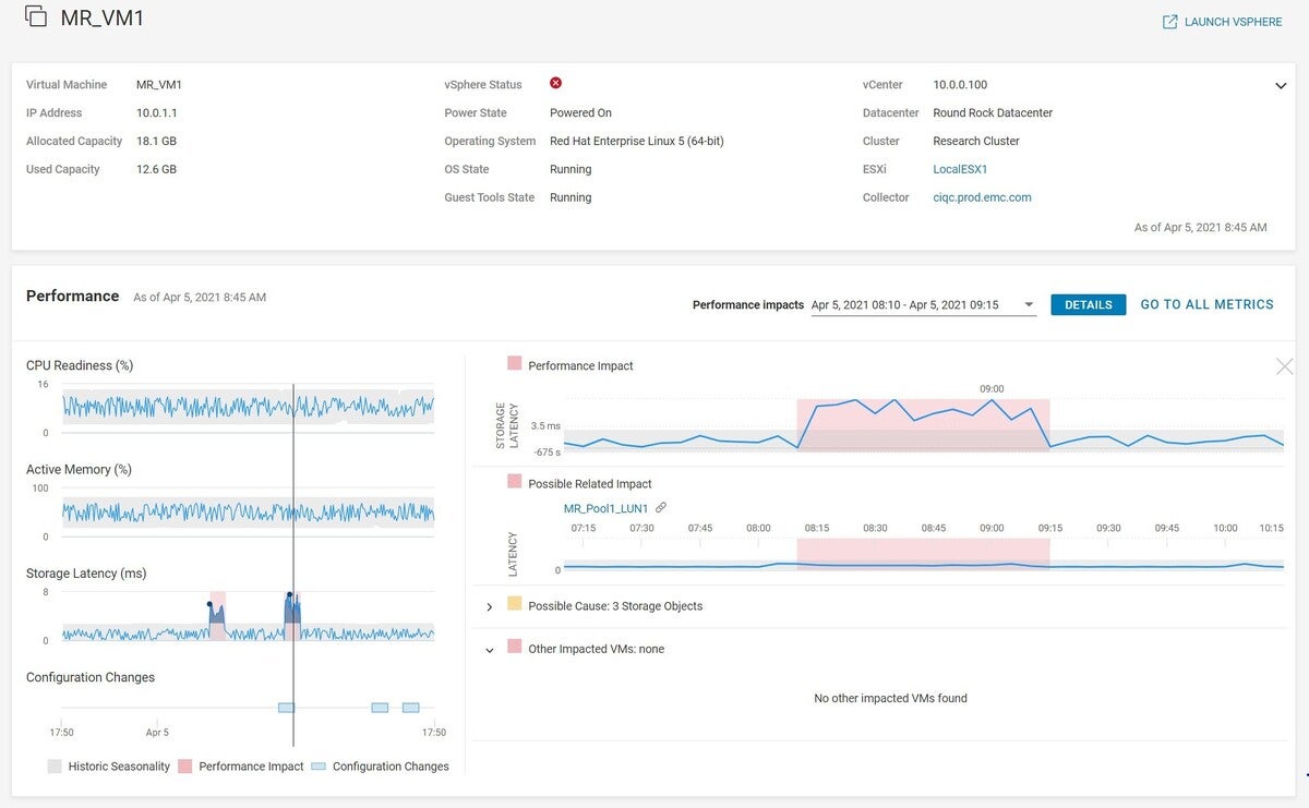 hubbard observability 3