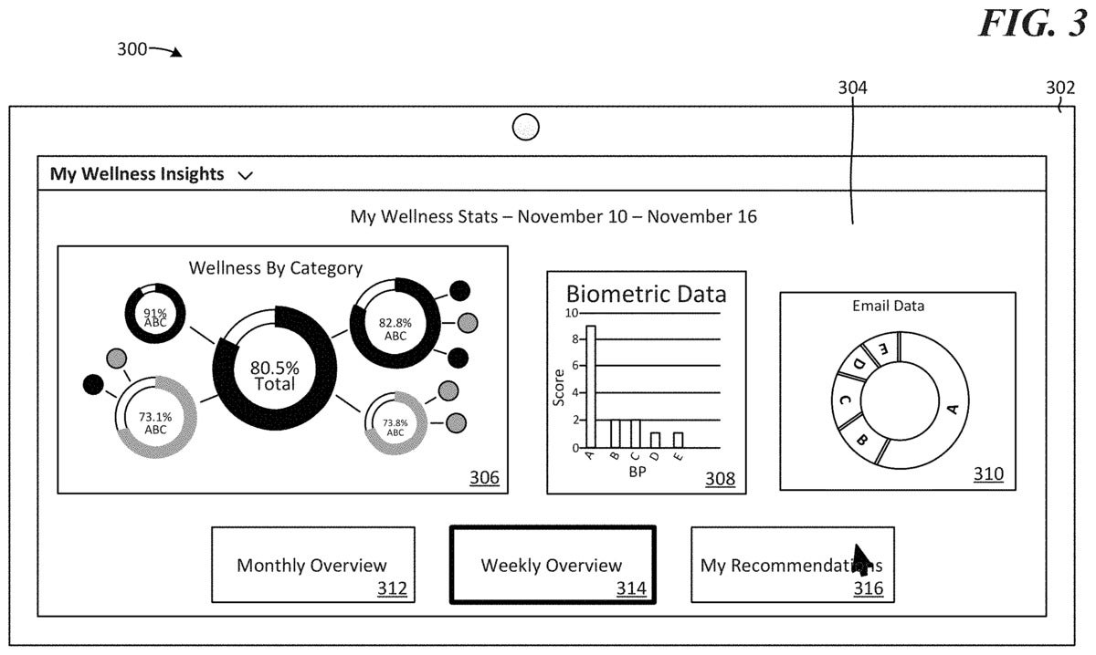 microsoft wellness insights patent 4