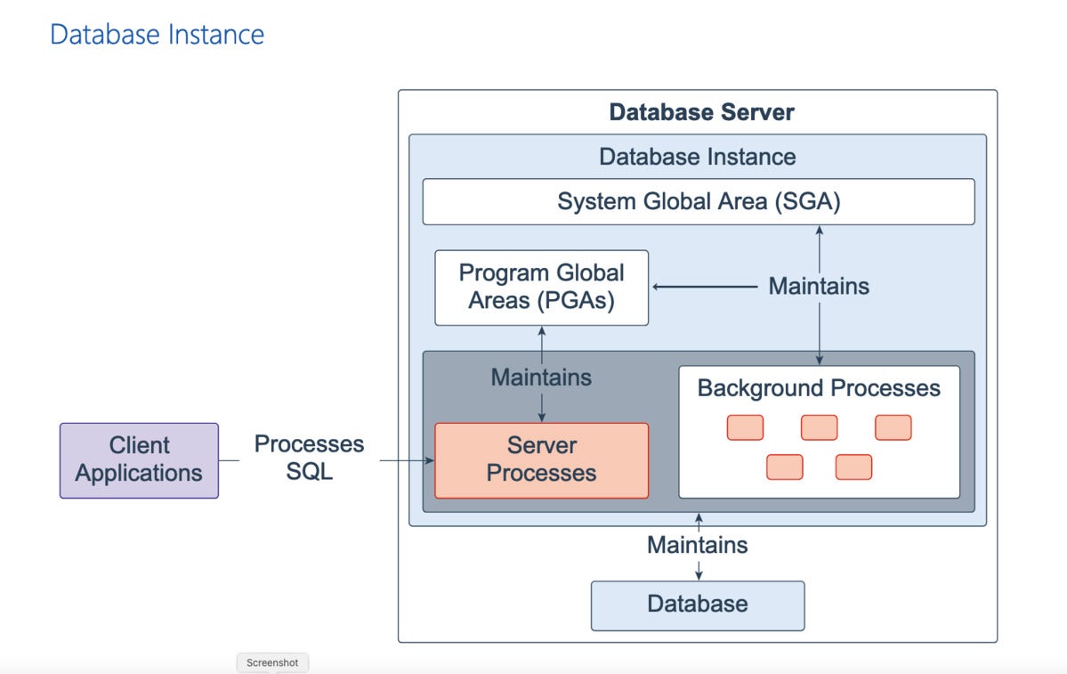 oracle database 21c 02