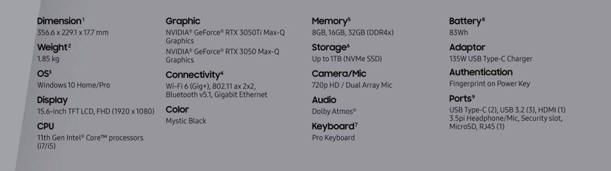 samsung galaxy book 3050 gpus