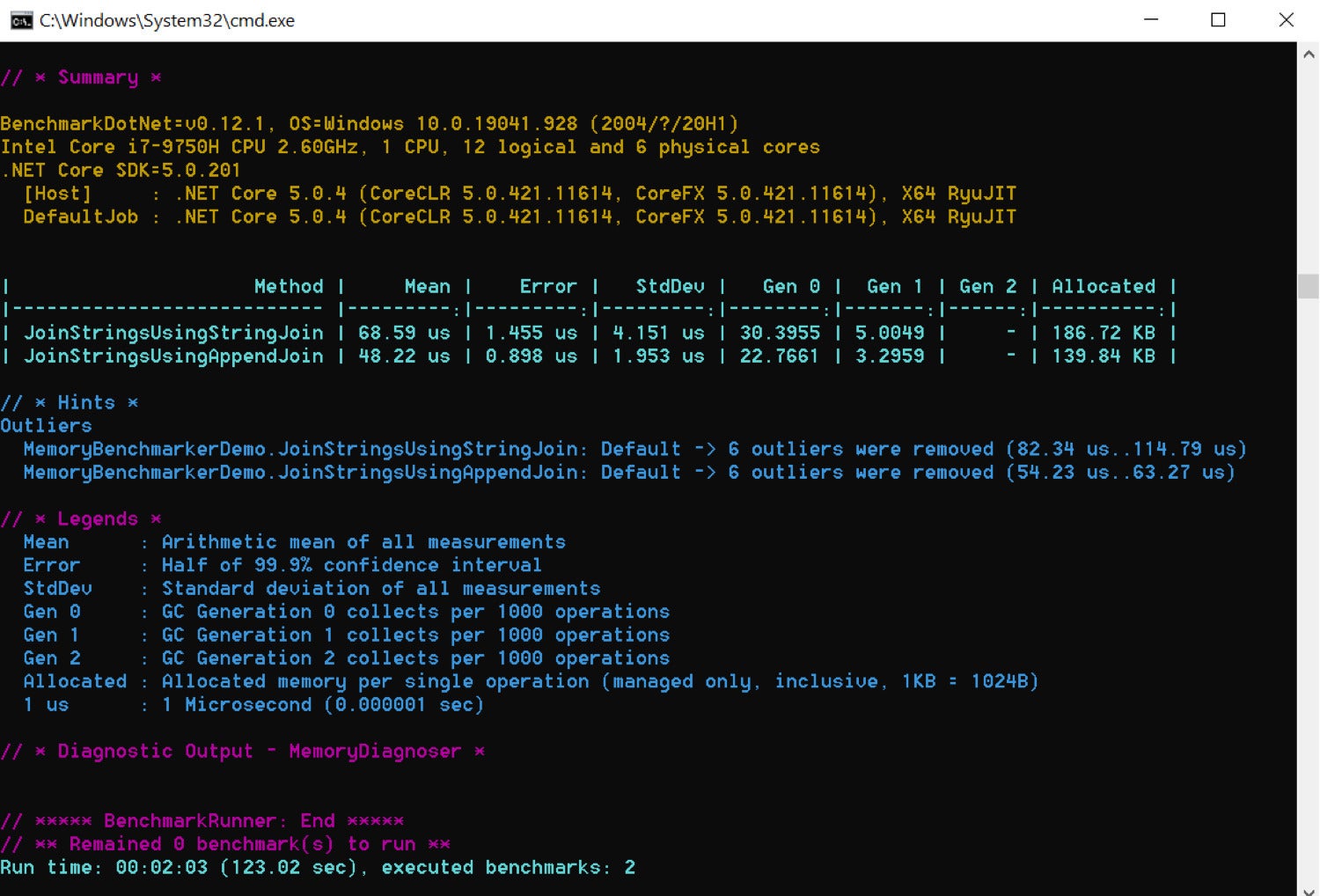 when-to-use-string-vs-stringbuilder-in-net-core-infoworld