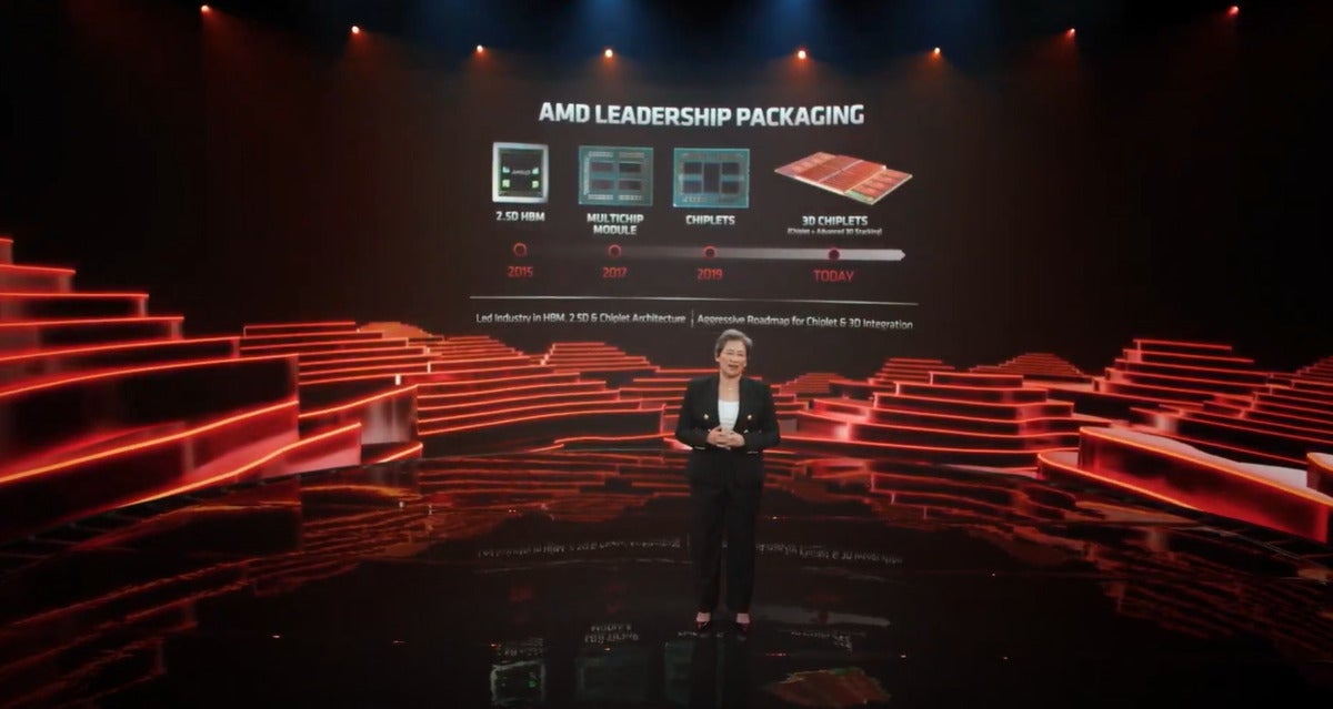 Cách AMD 3D V-Cache có thể tăng hiệu suất Ryzen lên đến 25 phần trăm