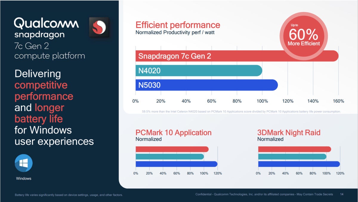 qualcomm snapdragon 7c gen 2 performance