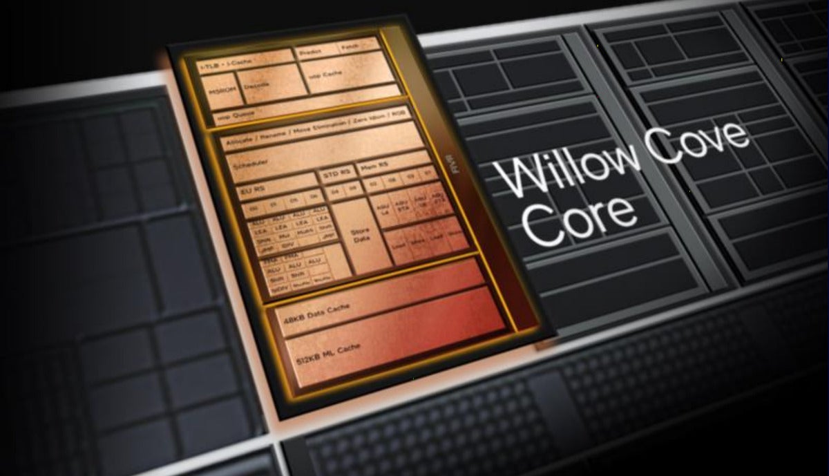 Intel Tiger Lake H Willow Core slide
