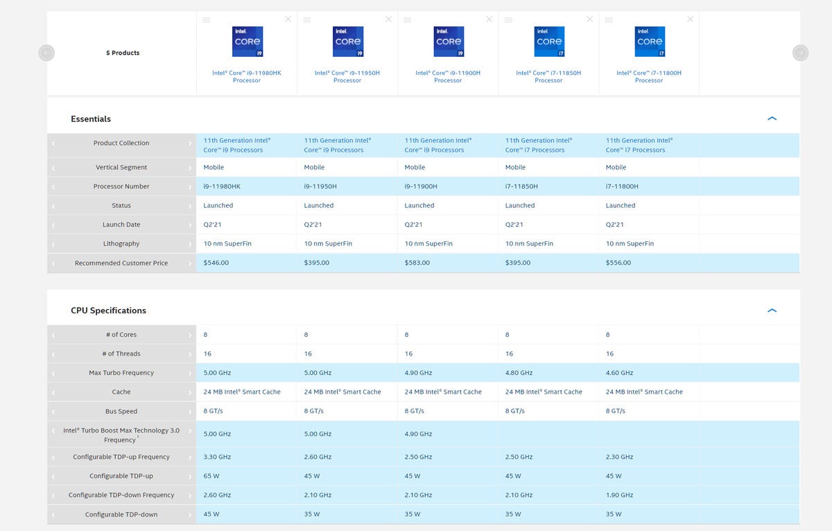 11th gen i9 vs i7