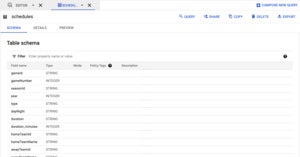 BigQuery table schema shows column names and types