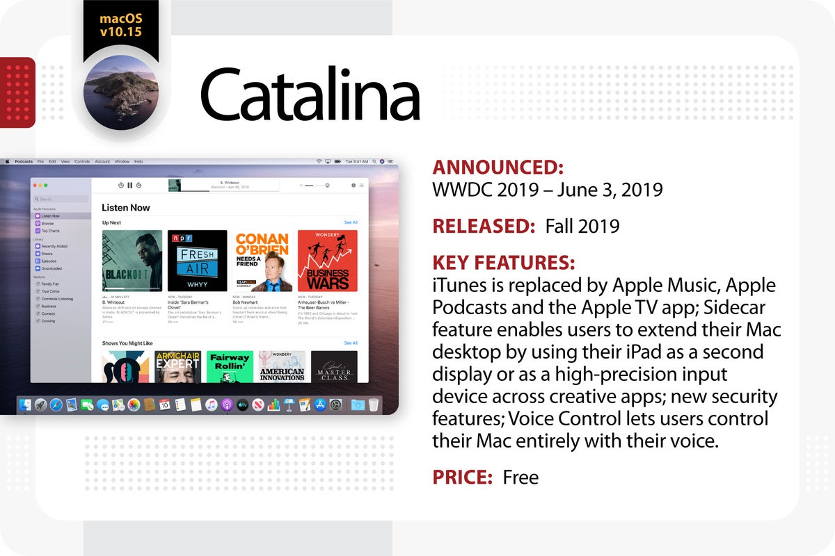 Computerworld > The Evolution of Mac OS X / macOS > Catalina