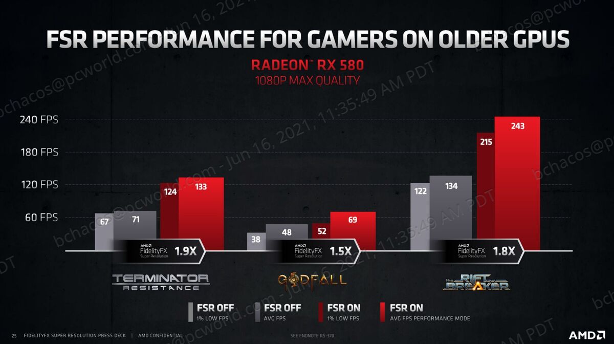 Radeon rx vega outlet 11 graphics resolution