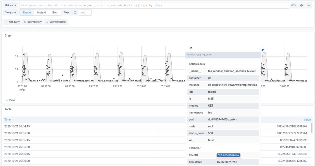 grafana tempo 04