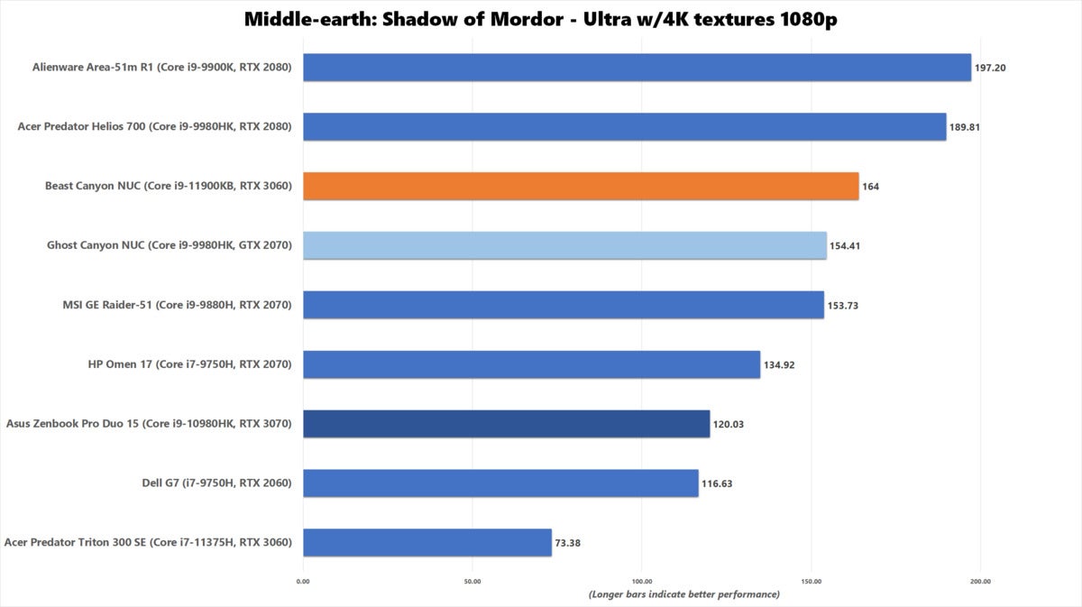 bc nuc middle earth som ultra 1080p