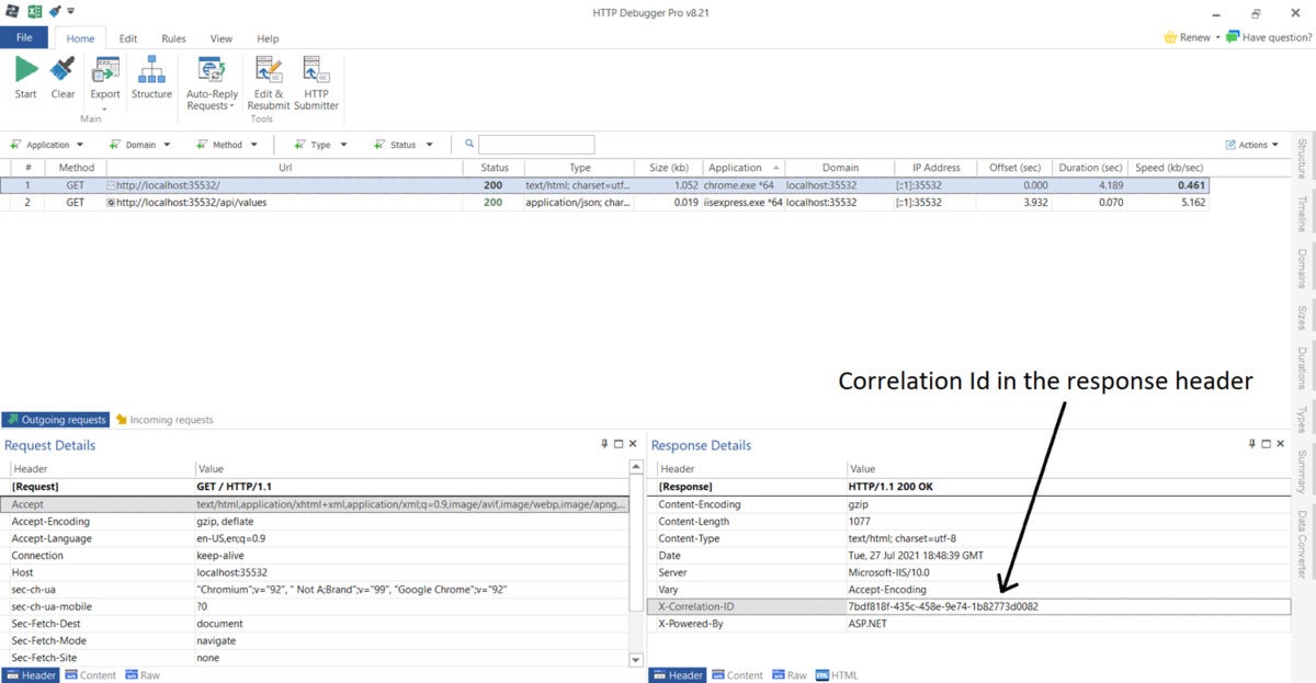 correlation ids 01