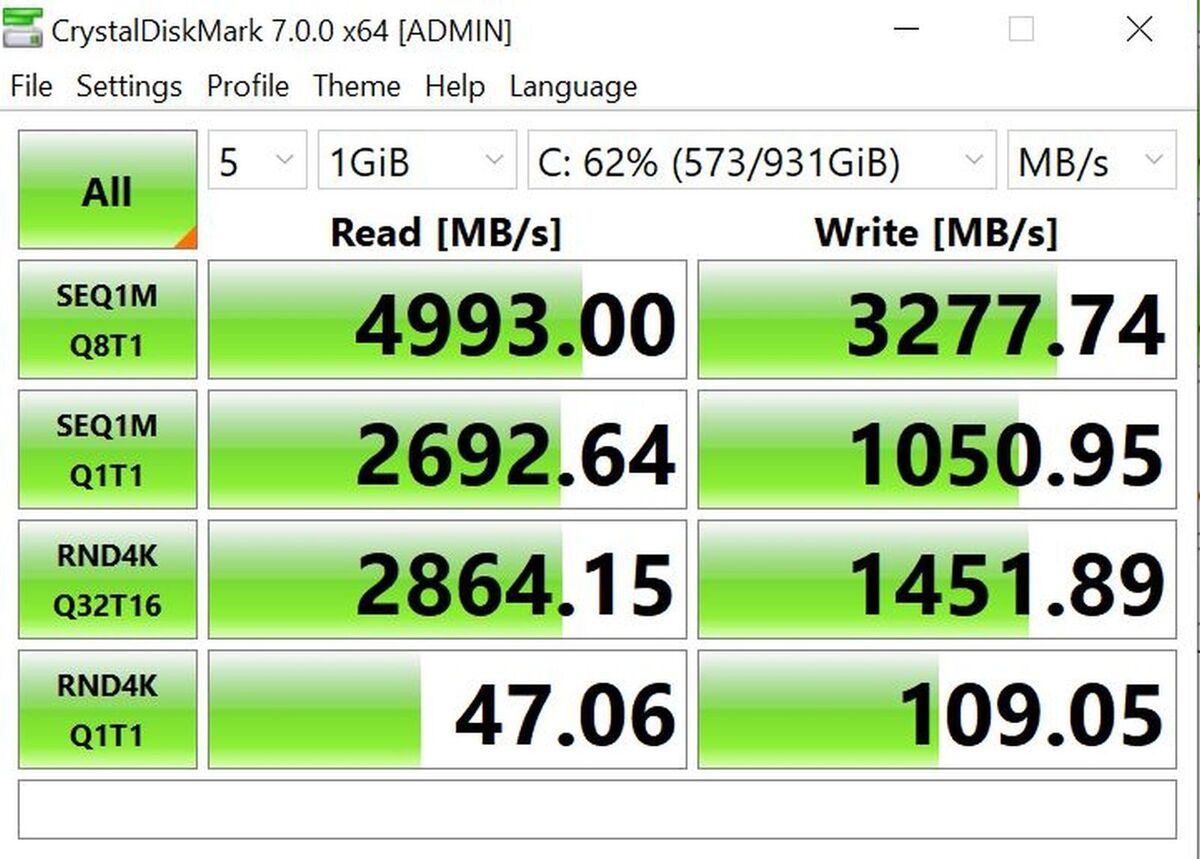 The best benchmarking software for PC