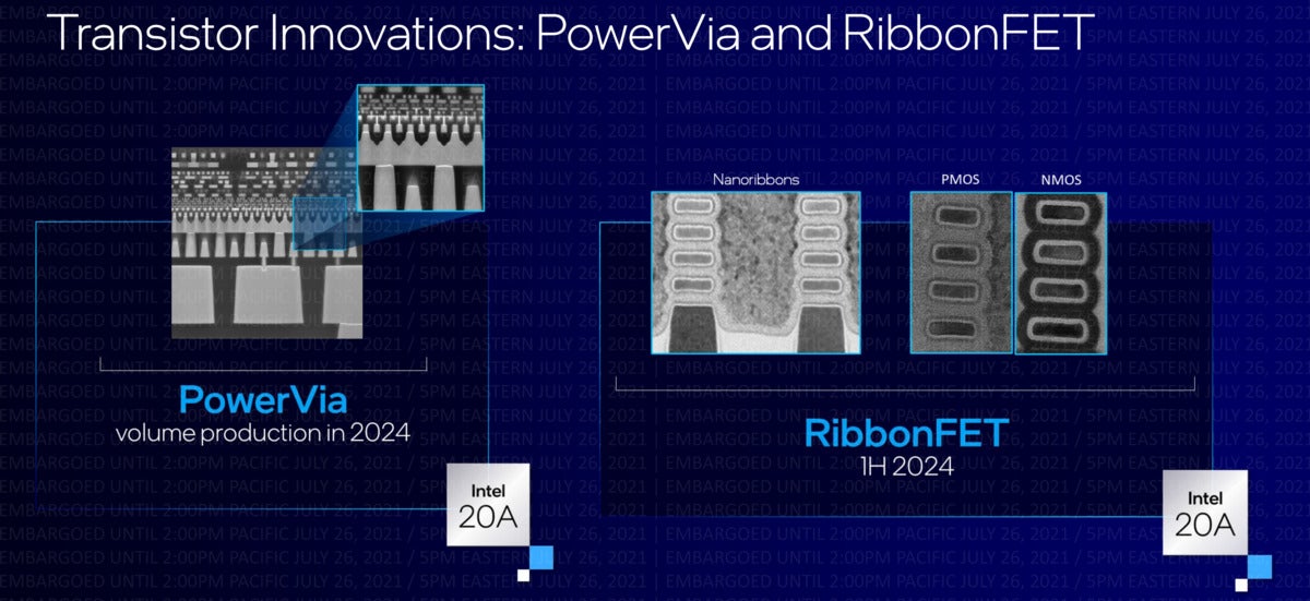 Intel Changes Chip Names, Discarding Nanometers For Angstroms | PCWorld