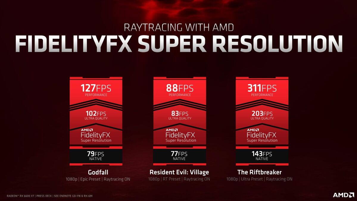 radeon rx 6600 xt fsr
