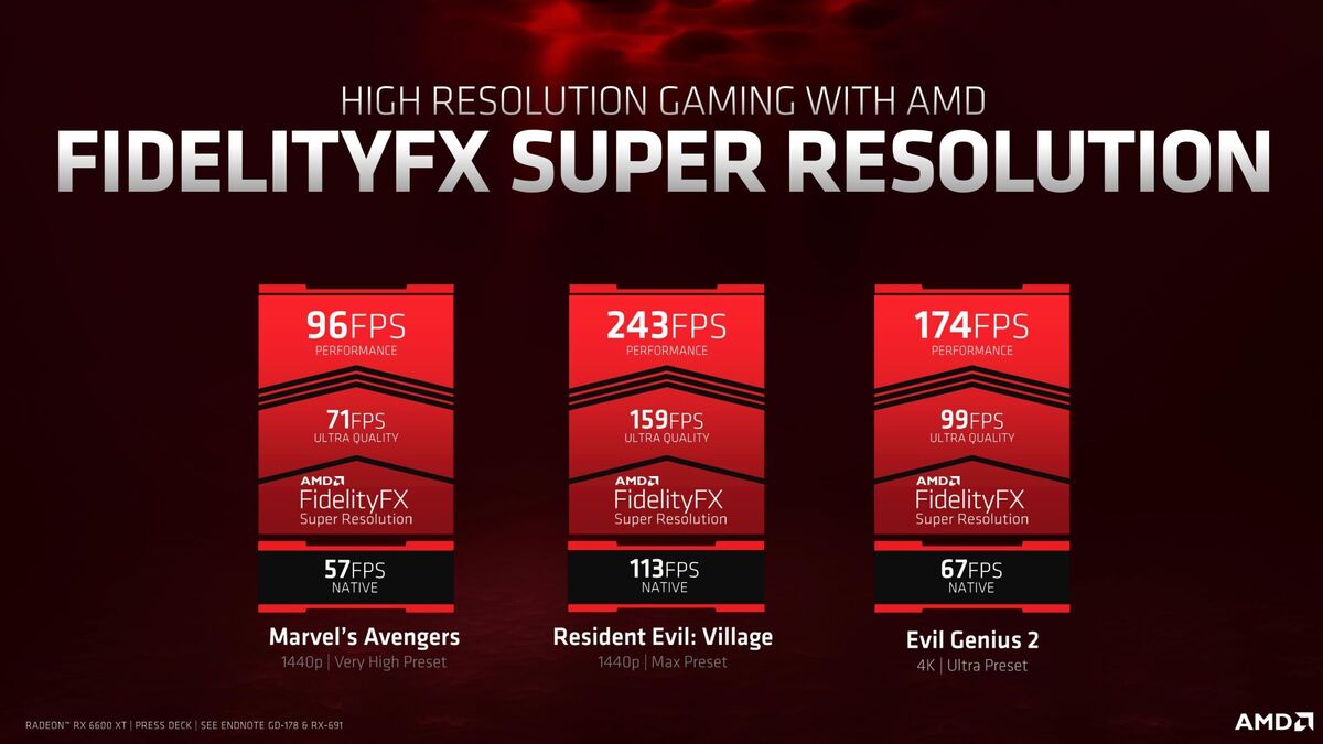 radeon rx 6600 xt fsr 2