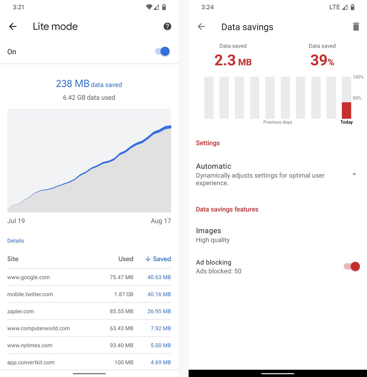 android browser data saver 2021