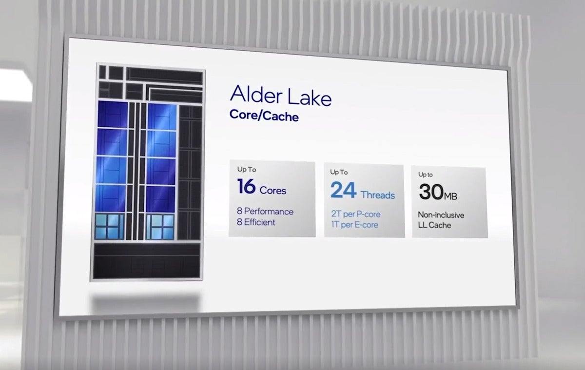 intel alder lake core count