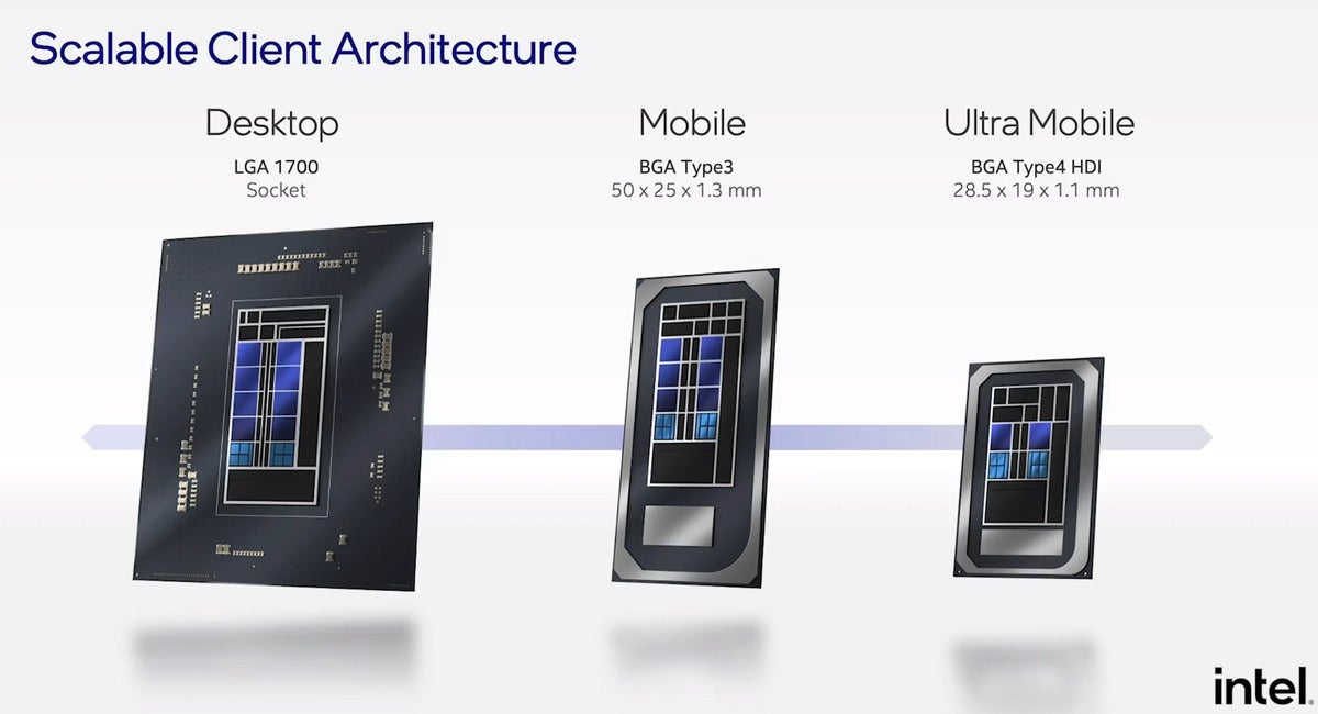 intel alder lake desktop mobile configurations