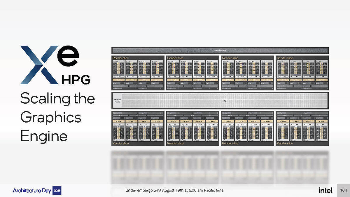 no water intel architecture day 2021 pressdeck final embargo 1 page 104