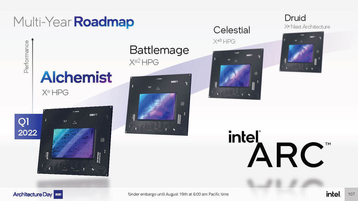no water intel architecture day 2021 pressdeck final embargo 1 page 107