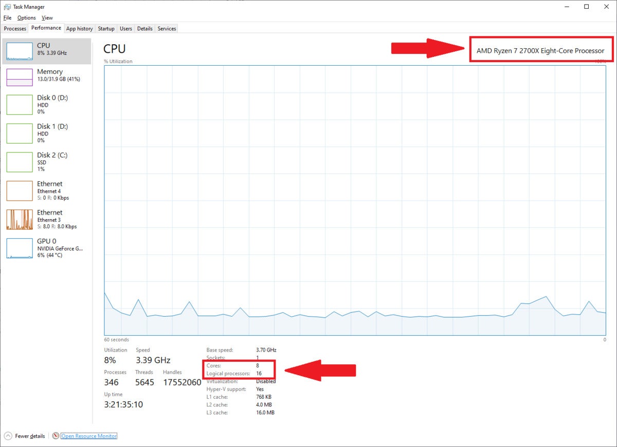 rødme psykologisk Opfylde How many CPU cores do you have? How to check | PCWorld