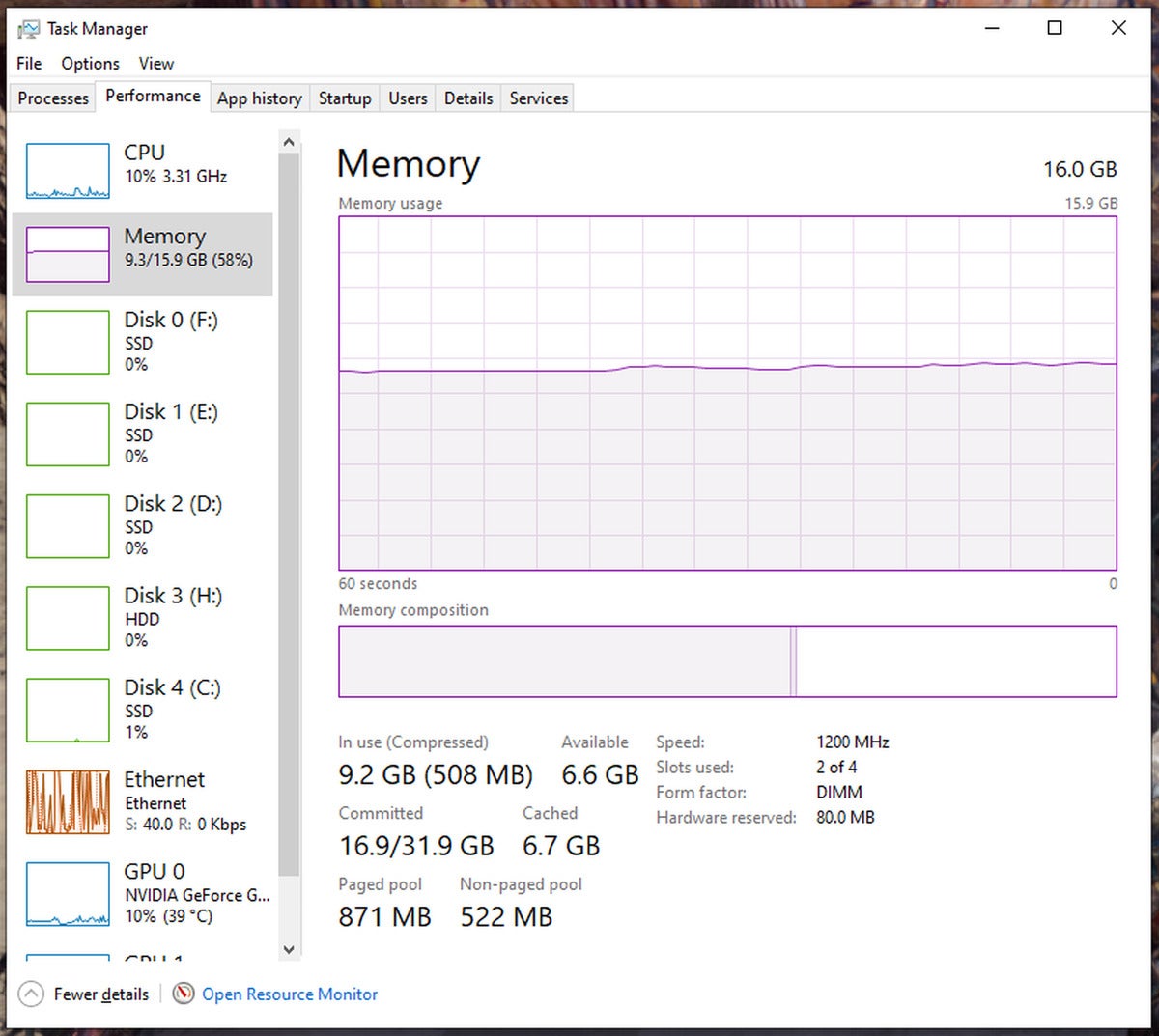 How much memory on sale does my laptop have