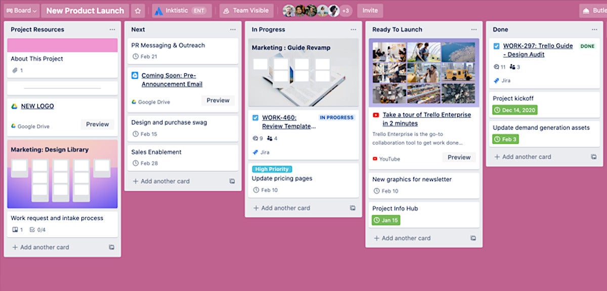 Trello for project management: 2023 Complete Guide