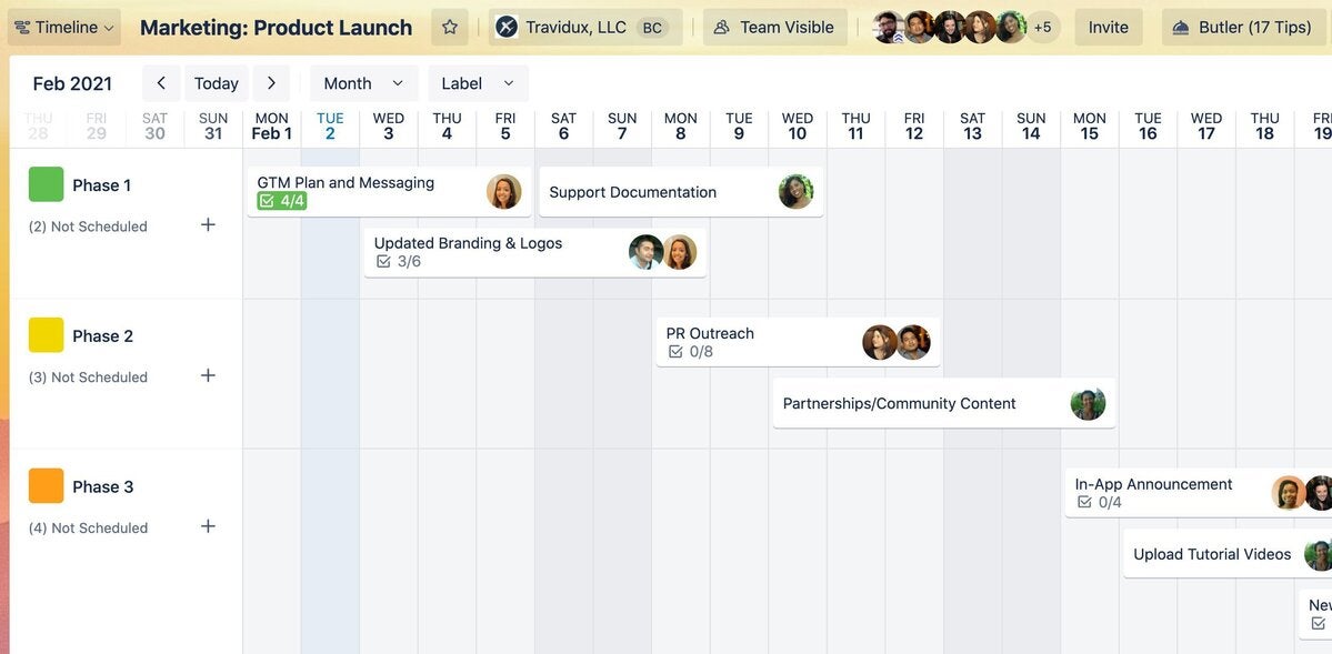 What is Trello: Learn Features, Uses & More