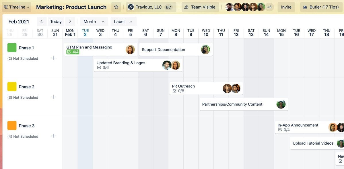 Vacation Planning the Trello Way – The Jira Guy