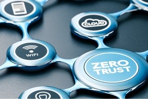 What is Zero Trust Network Access?