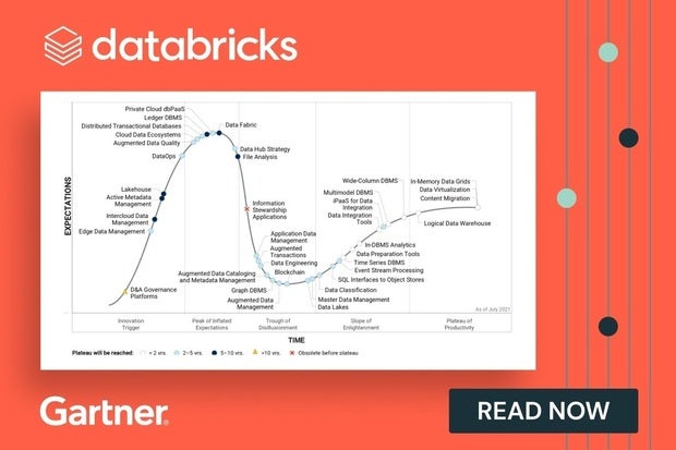 Image: Sponsored by Databricks: JUST RELEASED 2021 Hype Cycleâ¢ for Data Management: A Gartner Report