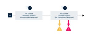 machine learning blog v2