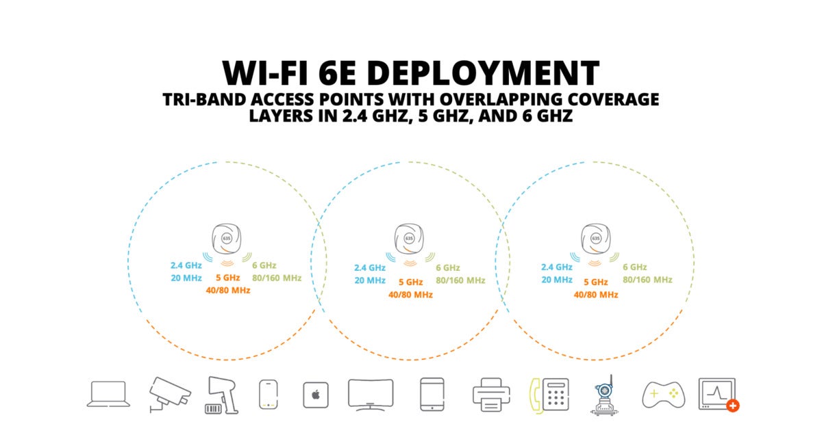 wifi 6e image