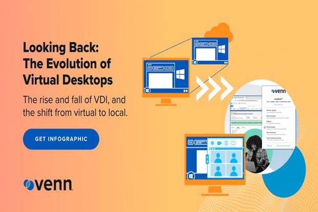 Image: Sponsored by OS33: Throwback Wednesdays: VDI Technology