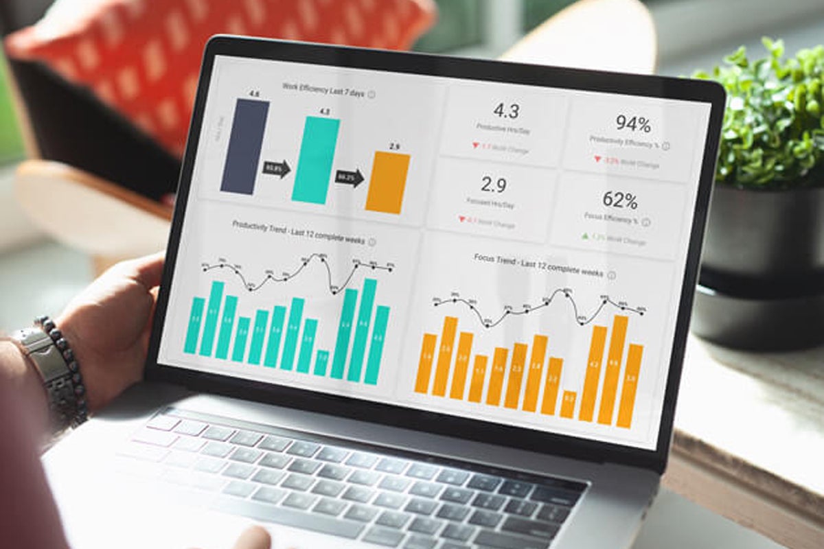 BrandPost: How to Measure Productivity: 3 Essential Productivity Metrics thumbnail