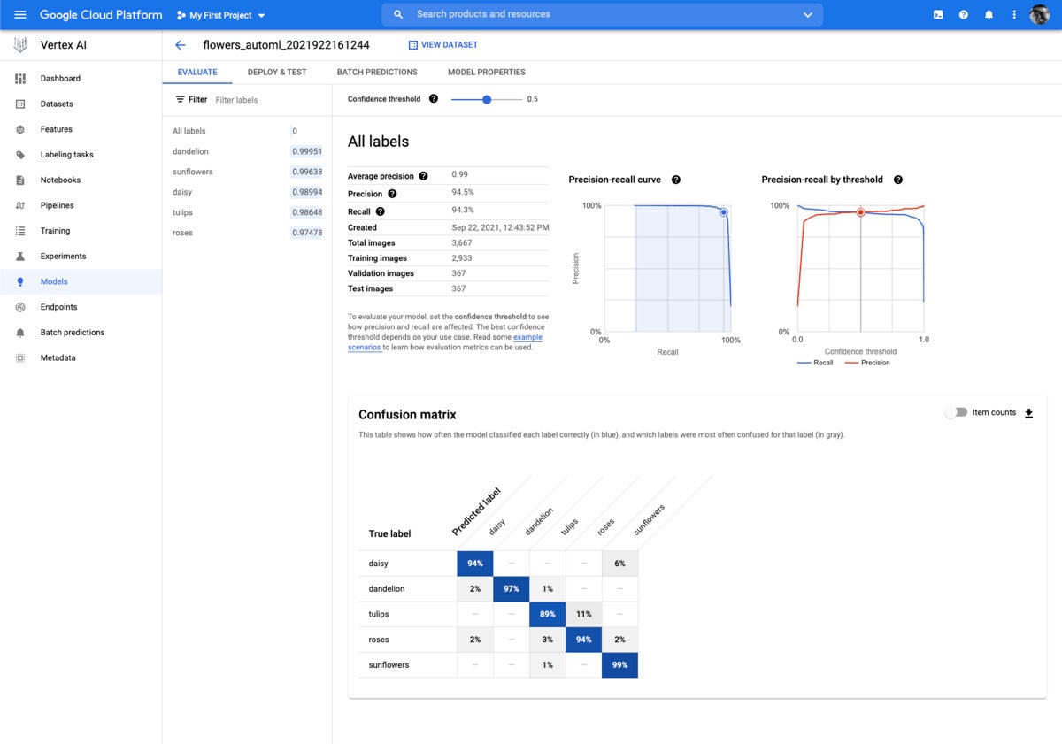 google cloud vertex ai 02