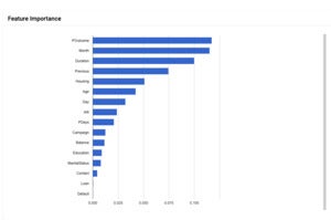 google cloud vertex ai 08