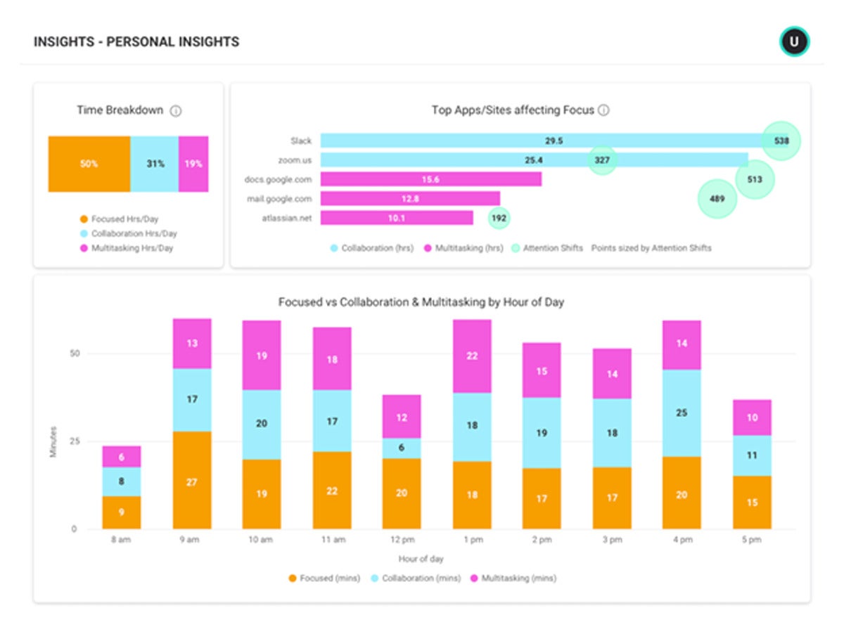 insights p insights 10.7 copy