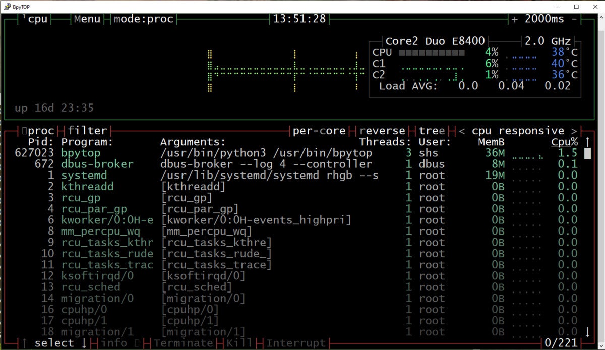 Linux bpytop proc mode